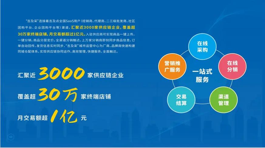 吉及点批发订货下载