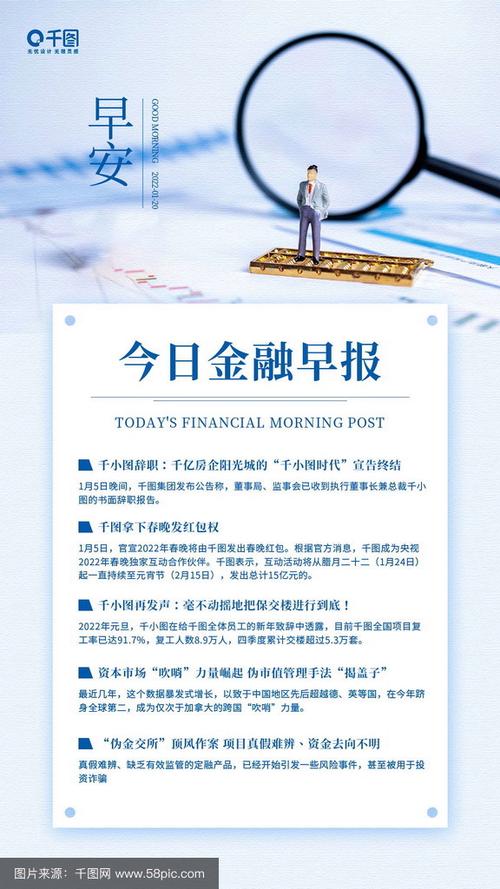 金融新闻最新消息今天图标