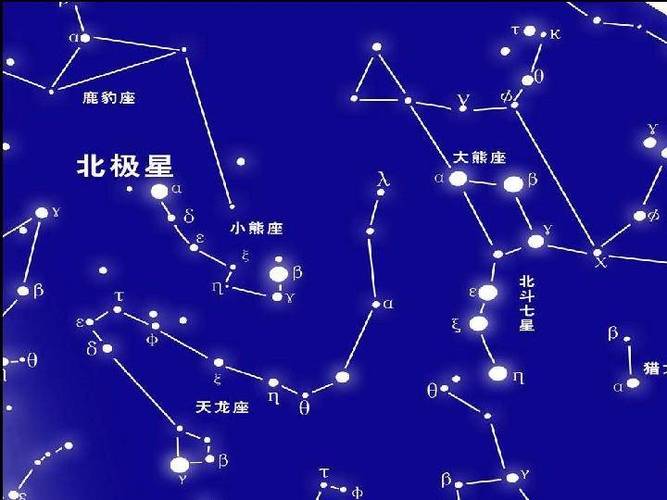 世界上有多少种星星图标