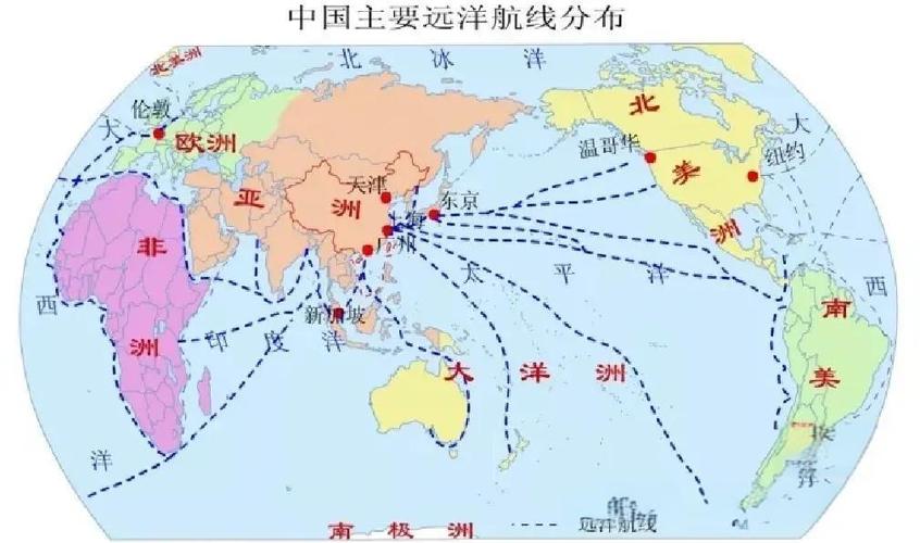 世界海运航线图
