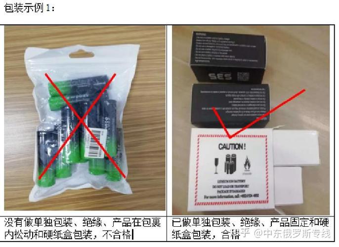 二次打包什么意思