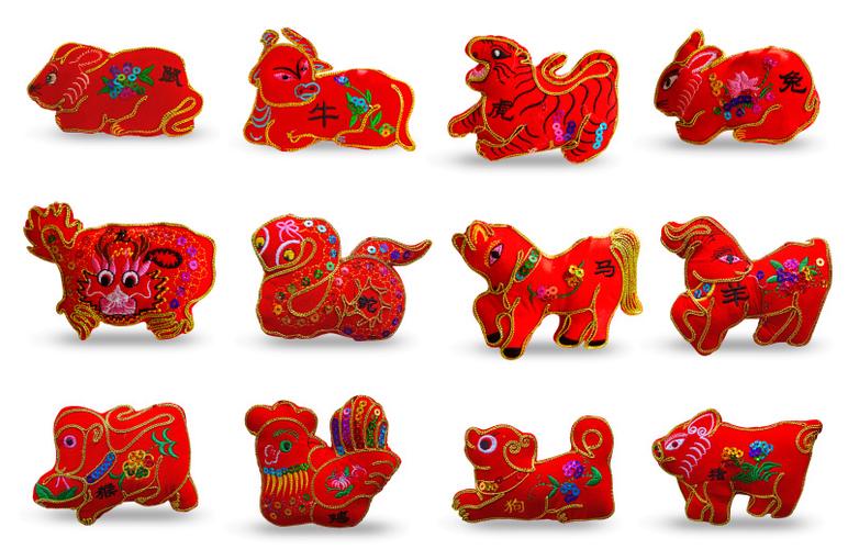 今年是什么年2019年属什么生肖图标