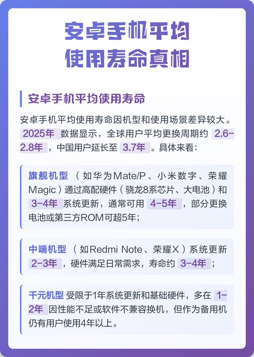 安卓手机的使用寿命
