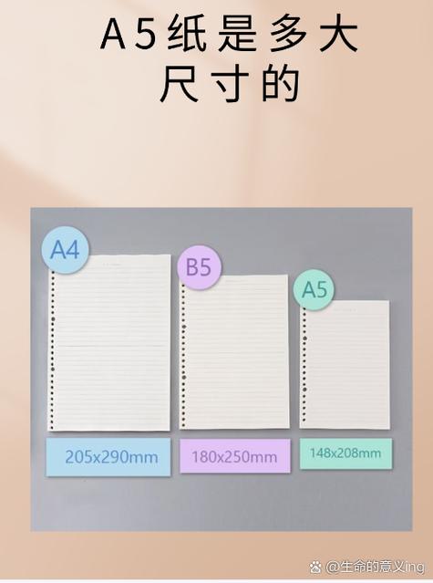 预览是a4打印出来是a5大小截图