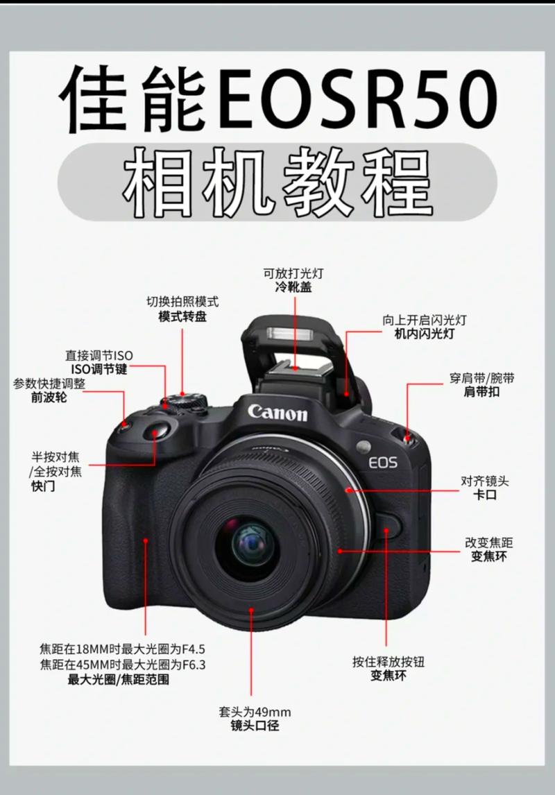 pogopin数码相机方案