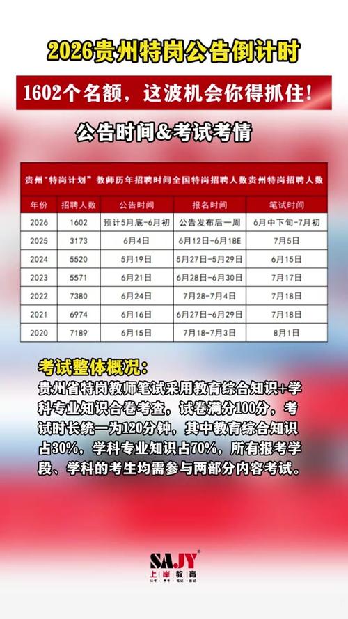 贵州行政执法培训报名截止时间