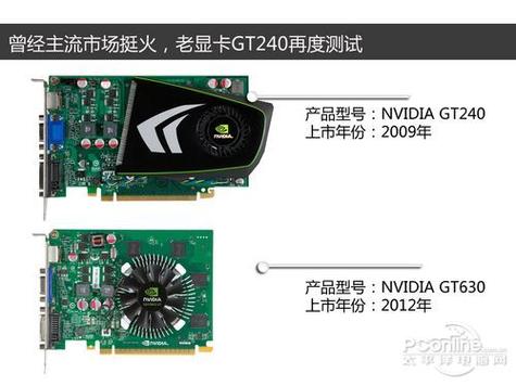 nvidiaGT630