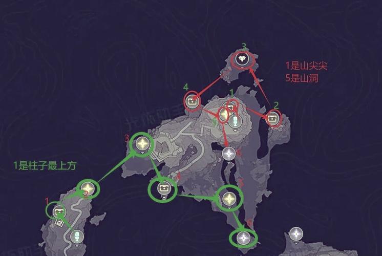 黑石深渊遗物宝箱开什么