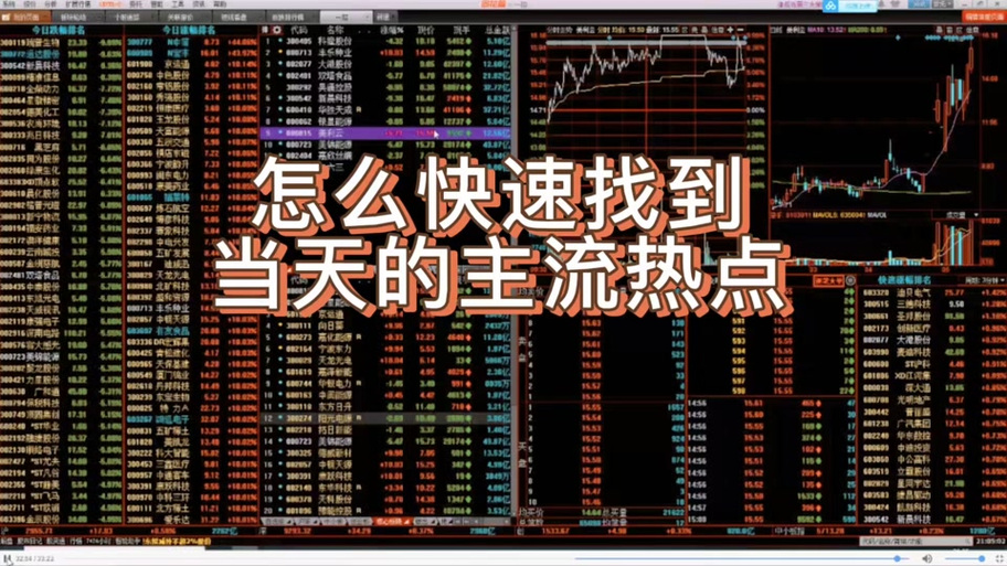 同花顺怎么玩新手入门