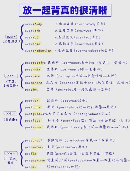 lenient词根
