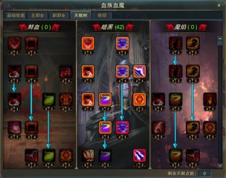 血魔天赋觉醒,我无敌!