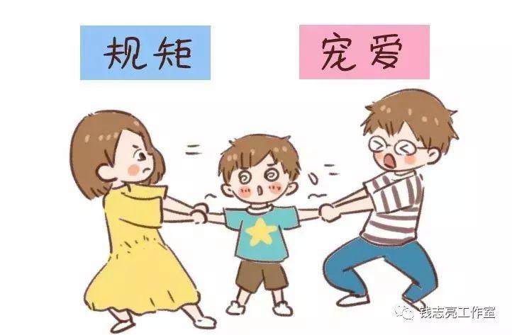 孩子没规矩没纪律性怎么办截图