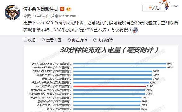 vivo双场生器怎么开好评图标