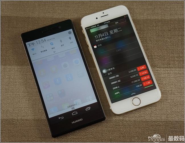 不玩游戏买iphone还是华为截图