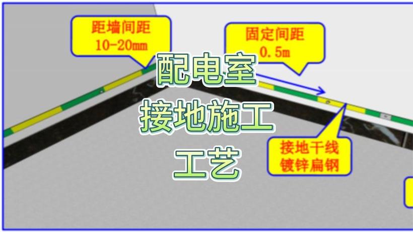 环形接地规范做法图