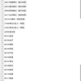 荣耀测试代码