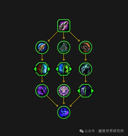 黑暗游侠天赋如何加点