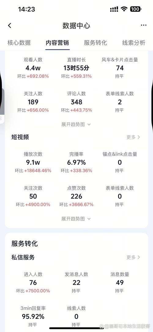 陌陌多少播放量上热门游戏截图