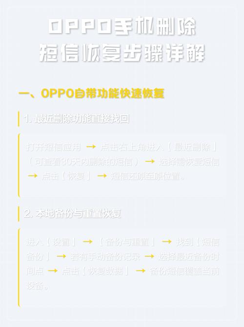 oppo手机短信恢复方法缩略图