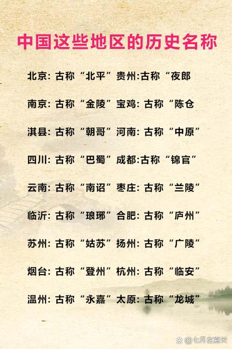 改名后的麻烦图标