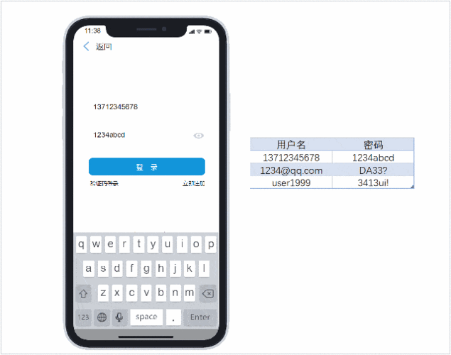 无效动态口令是什么意思图标