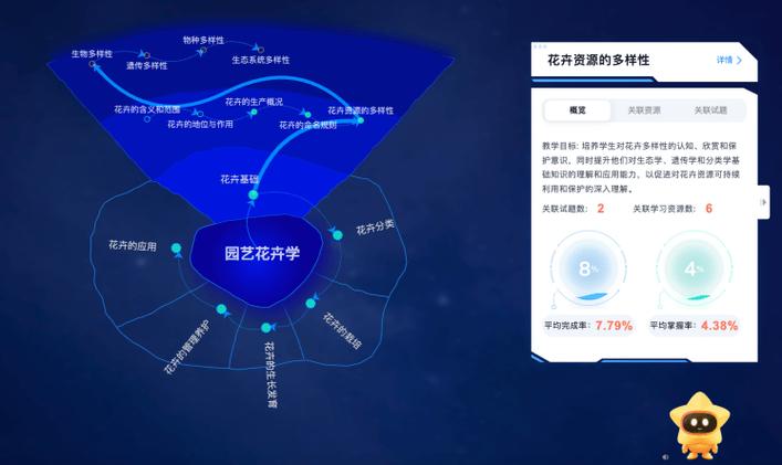 课程空间S102的最新版本更新内容图标
