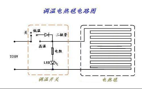 电热毯的线路接法截图