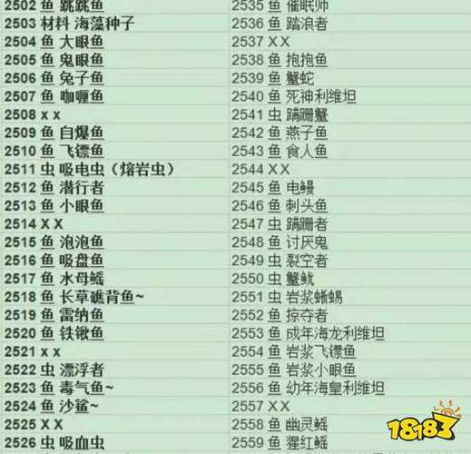 深海迷航背包扩大代码