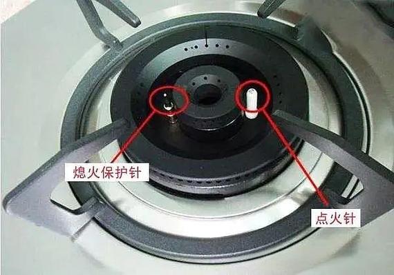 燃气灶松手就灭怎么回事缩略图