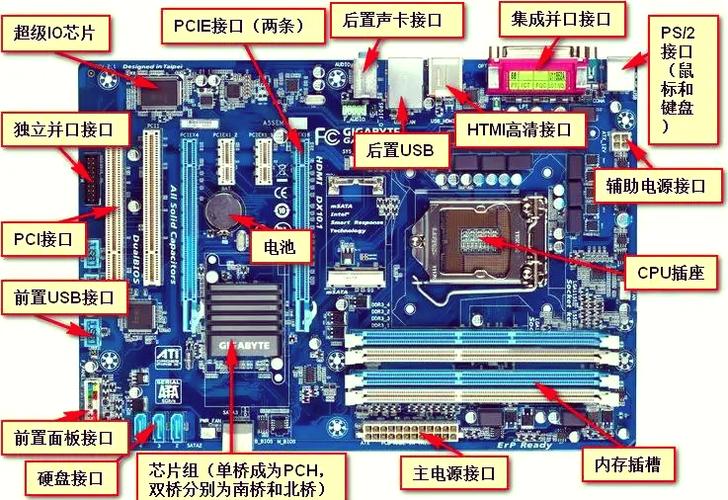 主板线路连接图图标