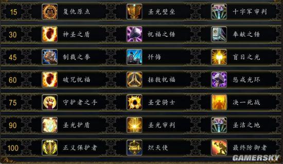 魔兽争霸圣骑士技能介绍图标