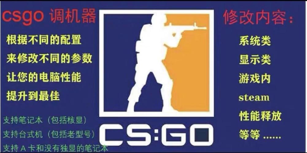csgo挑出帧数