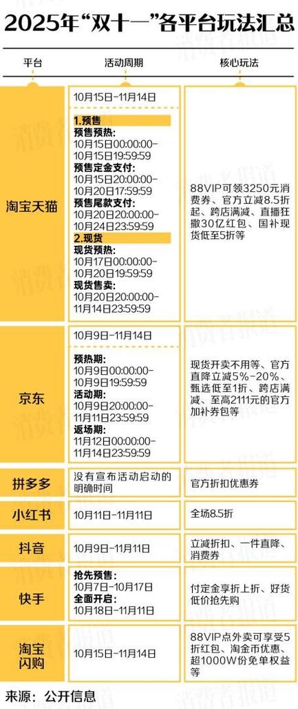 京东抢购时间修改方法
