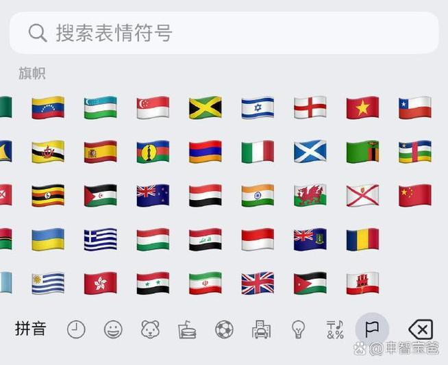 苹果地标表情符号