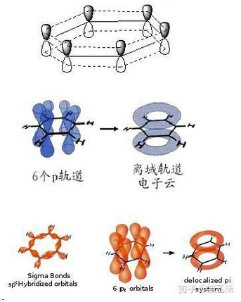 键盘w变成别的功能