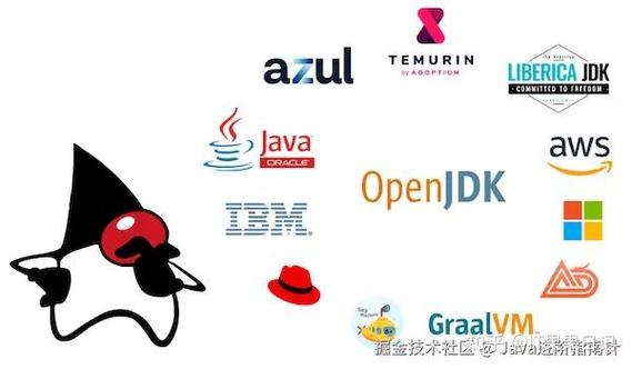 openjdk是哪个公司的缩略图