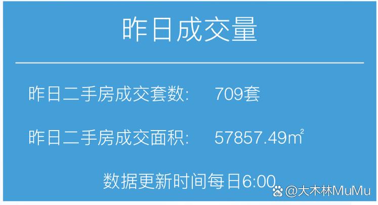 上海二手房交易平台