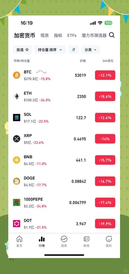 加密货币市值前十位排名游戏截图