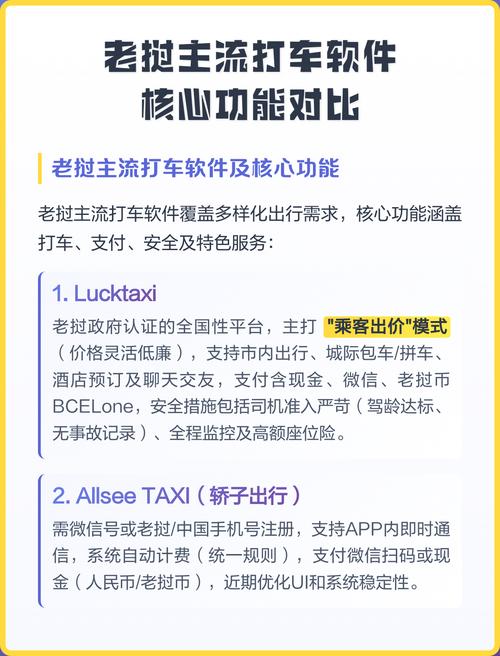老挝软件下载laokyc