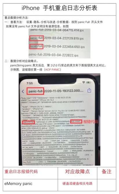 苹果崩溃日志可以删除