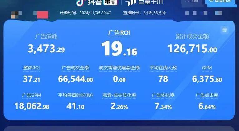 抖音息屏流量