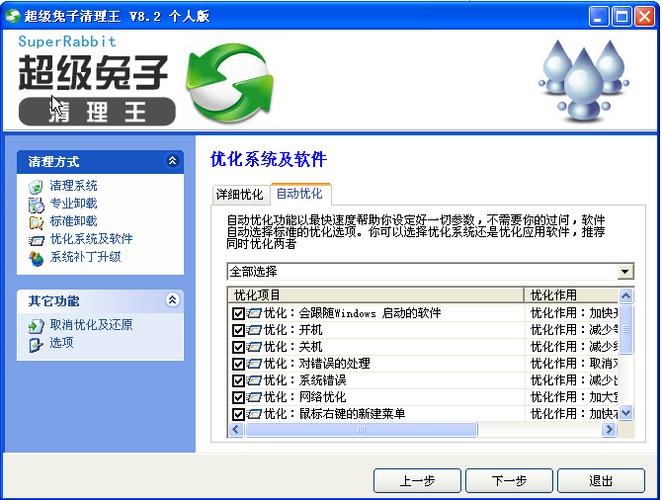 超级兔子优化王