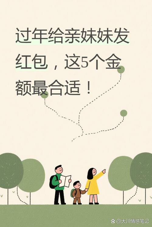姐姐需要给妹妹过年红包吗