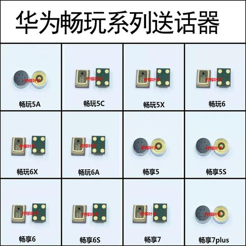 华为屏幕录制麦克风开关区别
