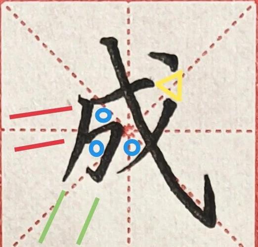灭加一笔能变成什么字