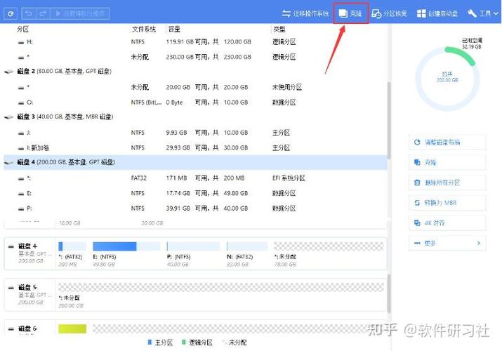 磁盘克隆软件是实用程序吗