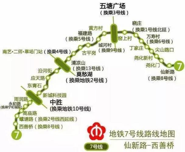 南京七号线换乘点