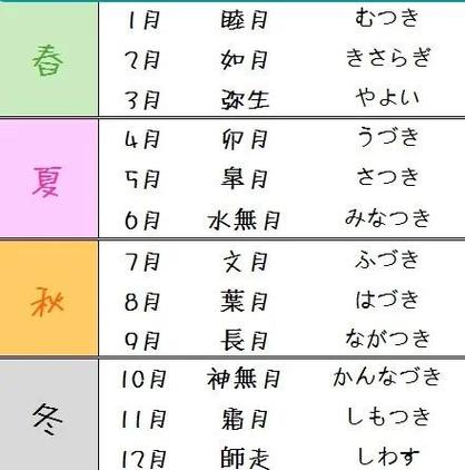 daisuki是什么意思日语
