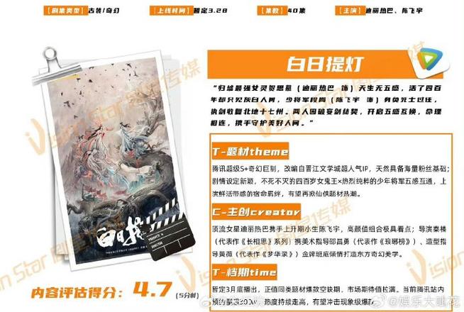 白日提灯每天几点更新游戏截图