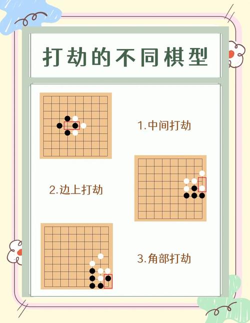 免费围棋游戏